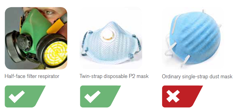 Asbestos Safe Face Mask